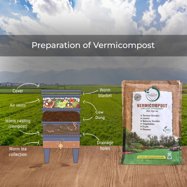 Vermicompost - Image 5